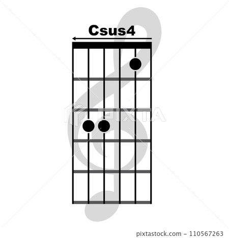 Csus4  guitar chord icon 110567263