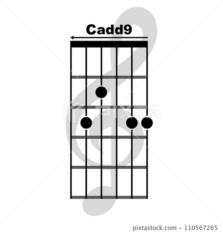 Cadd9 guitar chord icon Cadd9 guitar chord icon 110567265