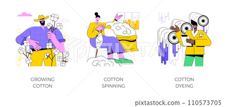 Cotton farm isolated cartoon vector illustrations set. Smiling farmer growing cotton on field, farmer woman dealing with spinning, man checking dyeing process, agriculture industry vector cartoon. Cotton farm isolated cartoon vector illustrations set. Smiling farmer growing cotton on field, farmer woman dealing with spinning, man checking dyeing process, agriculture industry vector cartoon. 110573705
