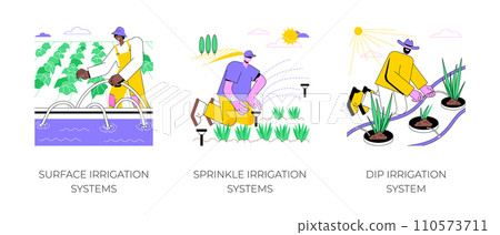 Irrigation systems isolated cartoon vector illustrations set. Farmer installs surface sprinkling equipment, automatic dip irrigation, agricultural input sector, agribusiness vector cartoon. 110573711