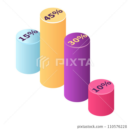 3D isometric cylindrical bar graph with percentages. Colorful data visualization with four bars. Financial report and market analysis vector illustration. 110576228