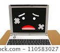 Broken computer 110583027