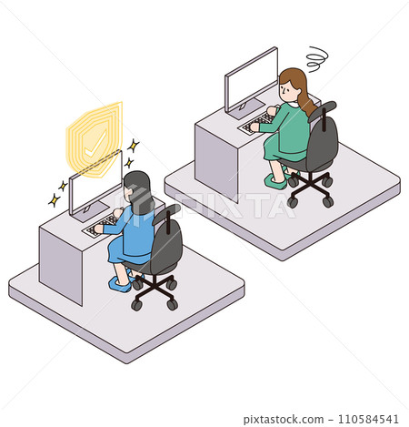 安全性強的計算機和安全性弱的計算機的插圖 安全性強的計算機和安全性弱的計算機的插圖 110584541