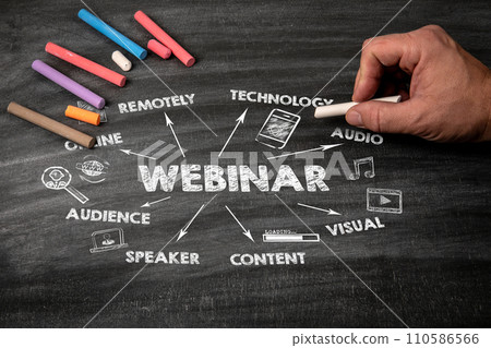 Webinar. Chart with keywords and icons. Black scratched textured chalkboard background 110586566