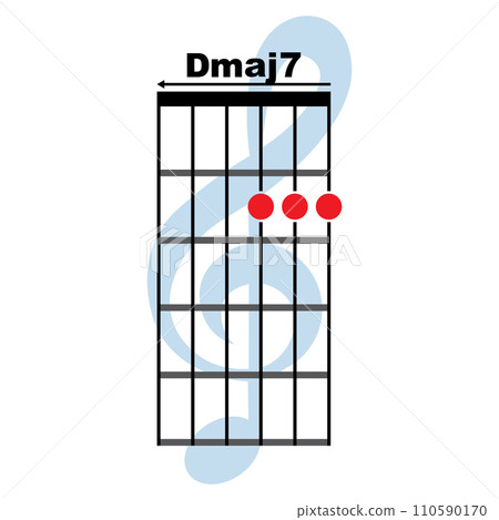 Dmaj7  guitar chord icon 110590170