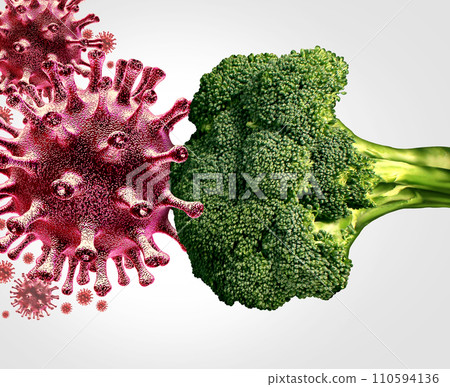 Food As Medicine Food As Medicine 110594136