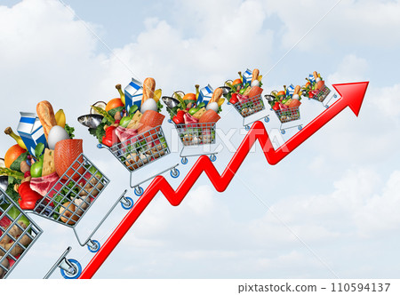 Food Price Increase 110594137