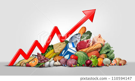 Soaring Food Cost 110594147