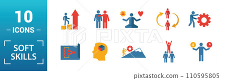 Soft Skills icon set. Include creative elements team spirit, personality, self-promotion, motivating, negotiation icons. Can be used for report, presentation, diagram, web design 110595805
