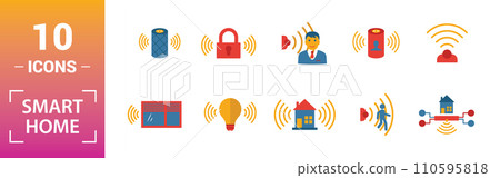 Smart Home icon set. Include creative elements digital assistant, robot vacuum cleaner, smart video control, smart light, home hub icons. Can be used for report, presentation, diagram, web design 110595818