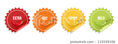Realistic Vector Round Stickers with Spicy Chili Pepper Levels. Red, Orange, Yellow, Green Jalapeno Pepper Strength Scale Sticker Indicators with Mild, Spicy, Hot and Extra Positions Realistic Vector Round Stickers with Spicy Chili Pepper Levels. Red, Orange, Yellow, Green Jalapeno Pepper Strength Scale Sticker Indicators with Mild, Spicy, Hot and Extra Positions 110599106