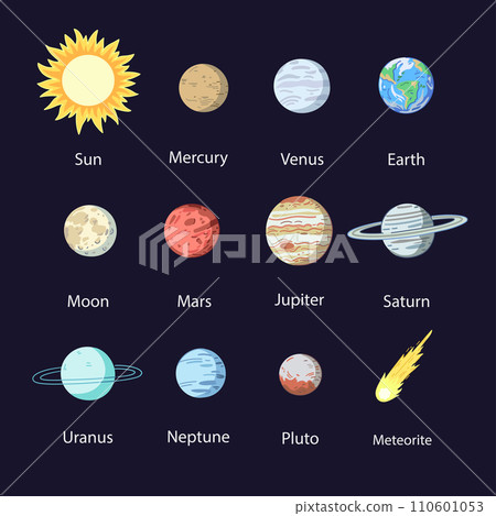 Planets of Solar System and sun. Vector illustration in cartoon minimalistic style. 110601053