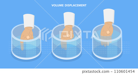 3D Isometric Flat Vector Illustration of Volume Displacement 110601454