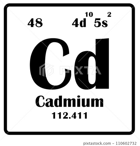 Element Cadmium icon 110602732