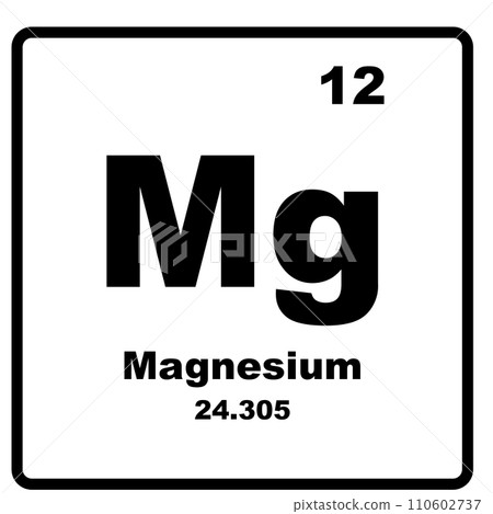 Element Magnesium icon Element Magnesium icon 110602737