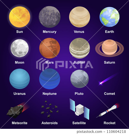 Planets icon set. Isometric set of planets vector icons for web design Planets icon set. Isometric set of planets vector icons for web design 110604218