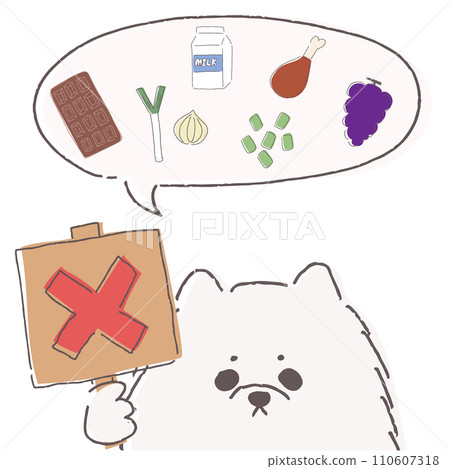 Illustration of foods that dogs should not eat Illustration of foods that dogs should not eat 110607318