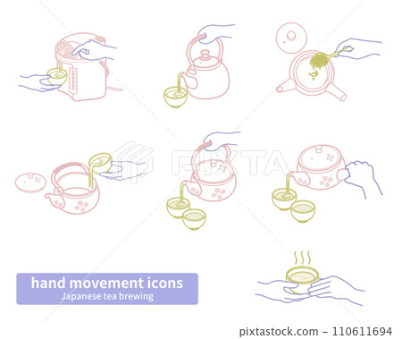 向量插圖集：沖泡日本茶的程式_線圖 110611694
