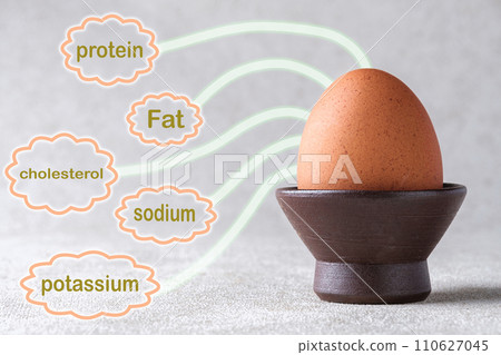 Eggs on egg cup ceramic with nutritional information for eating 110627045