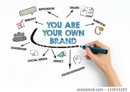 You Are Your Own Brand Concept. Chart with keywords and icons on white background 110633283