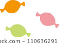 Rain 110636291