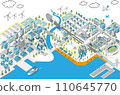 Isometric port town diorama illustration (white background) 110645770
