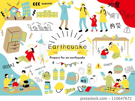 People preparing for a major earthquake 110647672