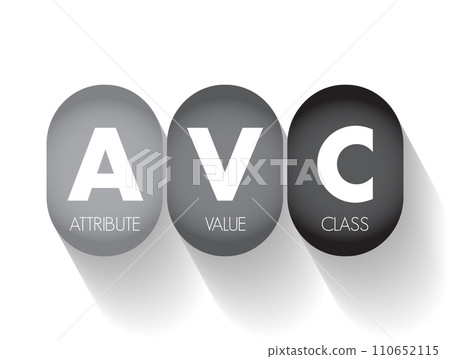 AVC - Attribute Value Class acronym, technology concept background AVC - Attribute Value Class acronym, technology concept background 110652115