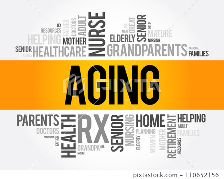 Aging is the process of becoming older, word cloud concept background 110652156