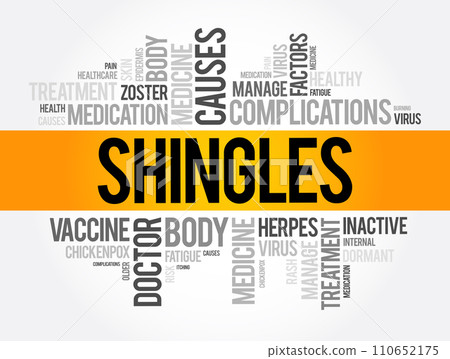 Shingles word cloud collage, health concept background 110652175