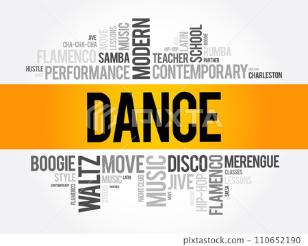 Dance word cloud collage, concept background 110652190