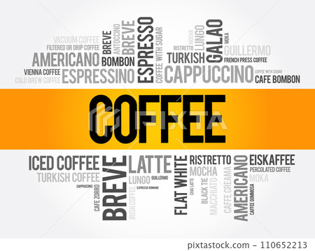 A Complete List Of Every Type of Coffee That Exists words cloud collage, poster background 110652213