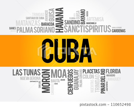 List of cities and towns in Cuba, word cloud collage, business and travel concept background 110652498
