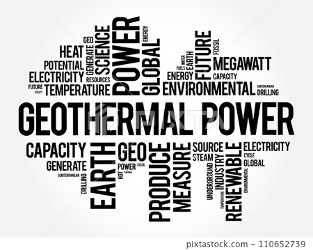 Geothermal Power word cloud collage, industry concept background 110652739