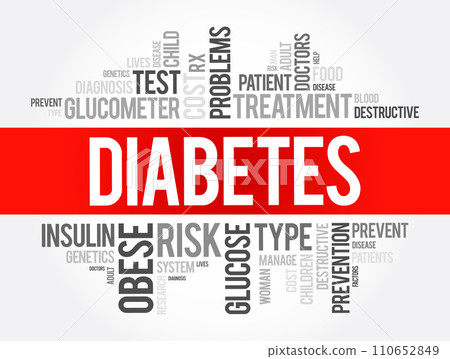 Diabetes word cloud collage, health concept background 110652849