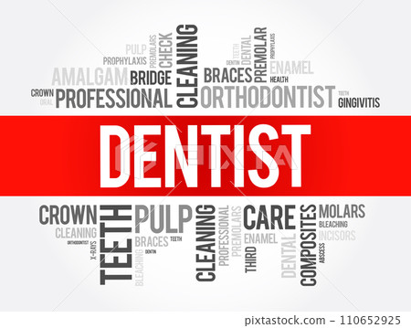 Dentist word cloud collage, health concept background 110652925