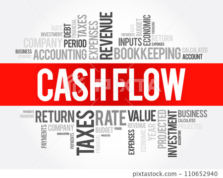 Cash Flow - measurement of the amount of cash that comes into and out of your business in a particular period of time, word cloud concept background Cash Flow - measurement of the amount of cash that comes into and out of your business in a particular period of time, word cloud concept background 110652940