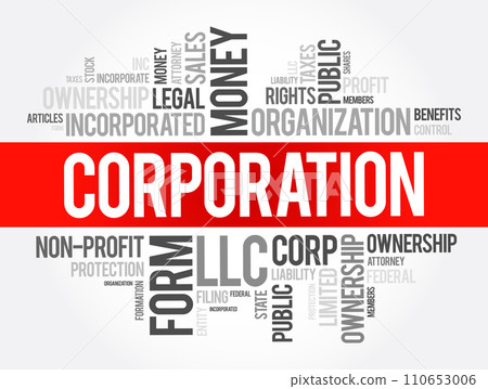 Corporation is an organization authorized by the state to act as a single entity and recognized as such in law for certain purposes, word cloud business concept background 110653006