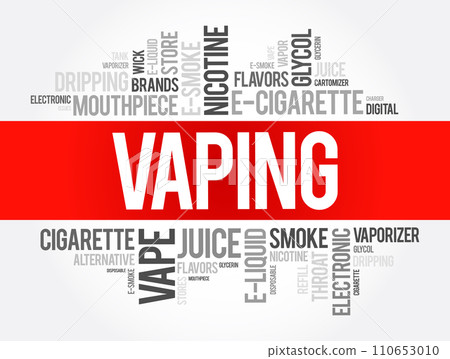 Vaping word cloud collage, concept background 110653010