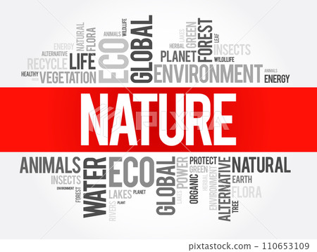 Nature word cloud collage, ecology concept background 110653109
