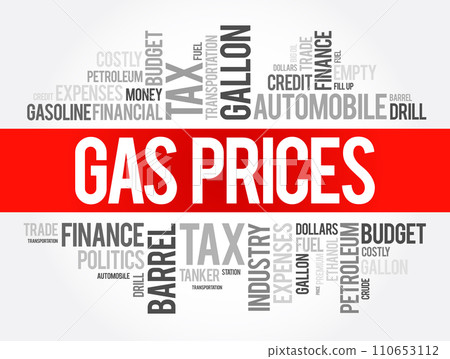 Gas Prices word cloud collage, business concept background 110653112
