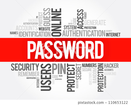 Password word cloud collage, technology concept background 110653122