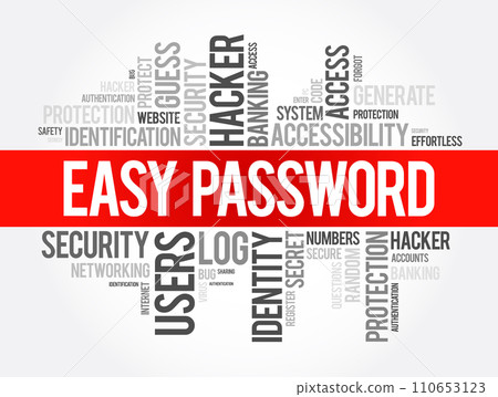 Easy Password word cloud collage, technology concept background 110653123