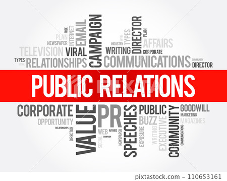 Public Relations - practice of managing and disseminating information from an individual or an organization to the public in order to influence their perception, word cloud background 110653161