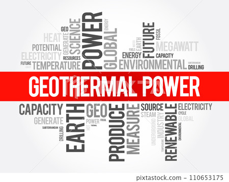 Geothermal Power word cloud collage, industry concept background 110653175