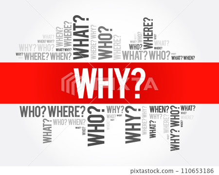 WHY? Question word and questions whose answers are considered basic in information gathering or problem solving, word cloud background 110653186