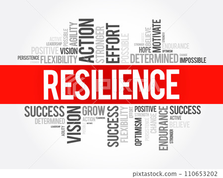 Resilience - the capacity to recover quickly from difficulties, word cloud concept background 110653202