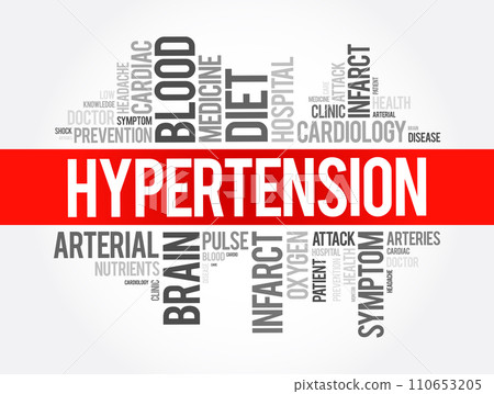 Hypertension word cloud collage, health concept background Hypertension word cloud collage, health concept background 110653205