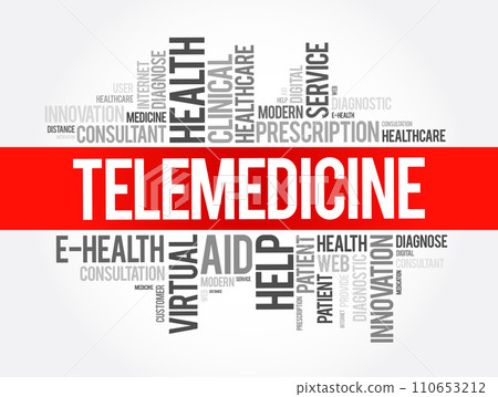 Telemedicine word cloud collage, health concept background 110653212