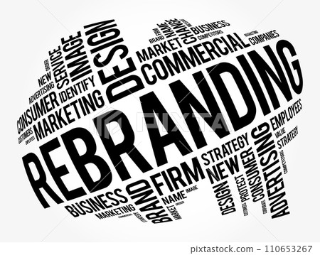 Rebranding word cloud collage, business concept background Rebranding word cloud collage, business concept background 110653267
